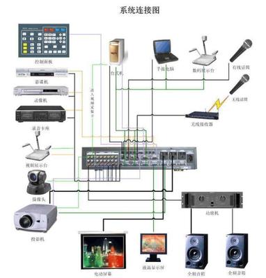 从电教室到VR沉浸式教学课堂 计算机系统服务助力学校科技教学革新